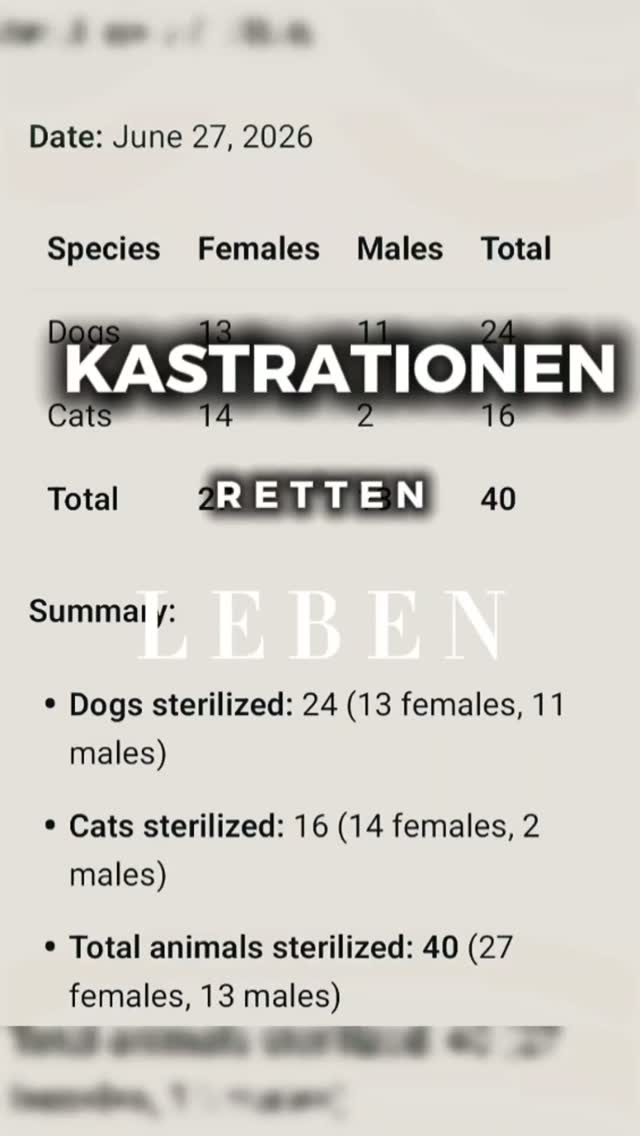 Menschen für Tiere grenzenlos